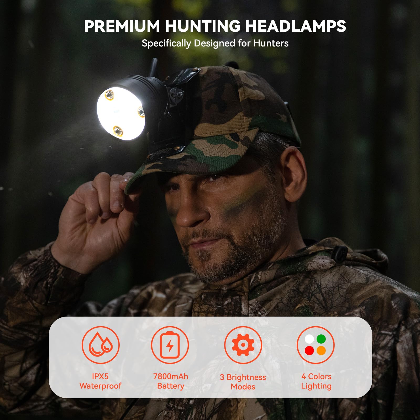 GearOZ headlamp rechargeable battery pack supports extended hunts with easy recharging