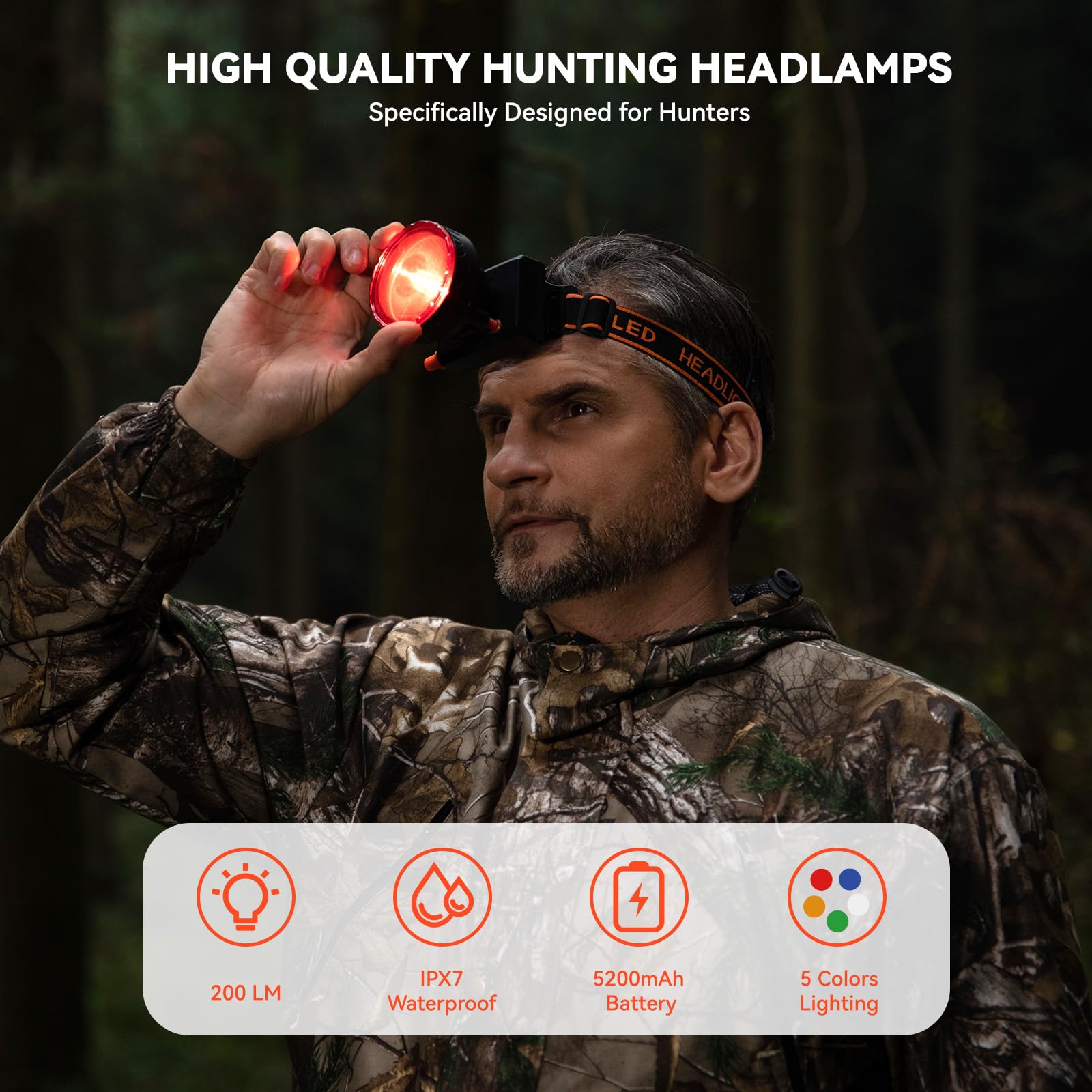 GearOZ ipx5-waterproof-headlamp withstands rain and splashes during outdoor adventures