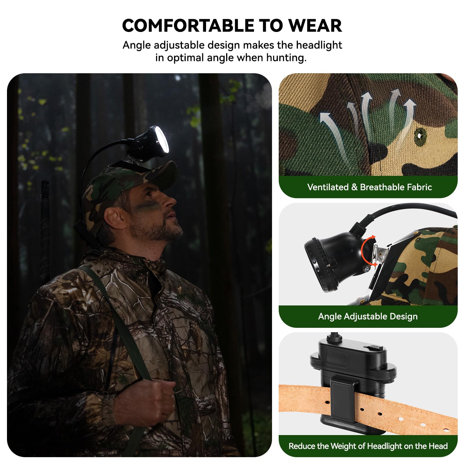 GearOZ lightweight headlamp design reduces fatigue during long wear.