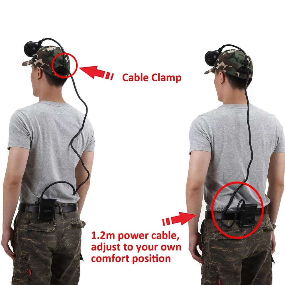 GearOZ versatile mounting and charging options for helmet, gear, or bike setups.