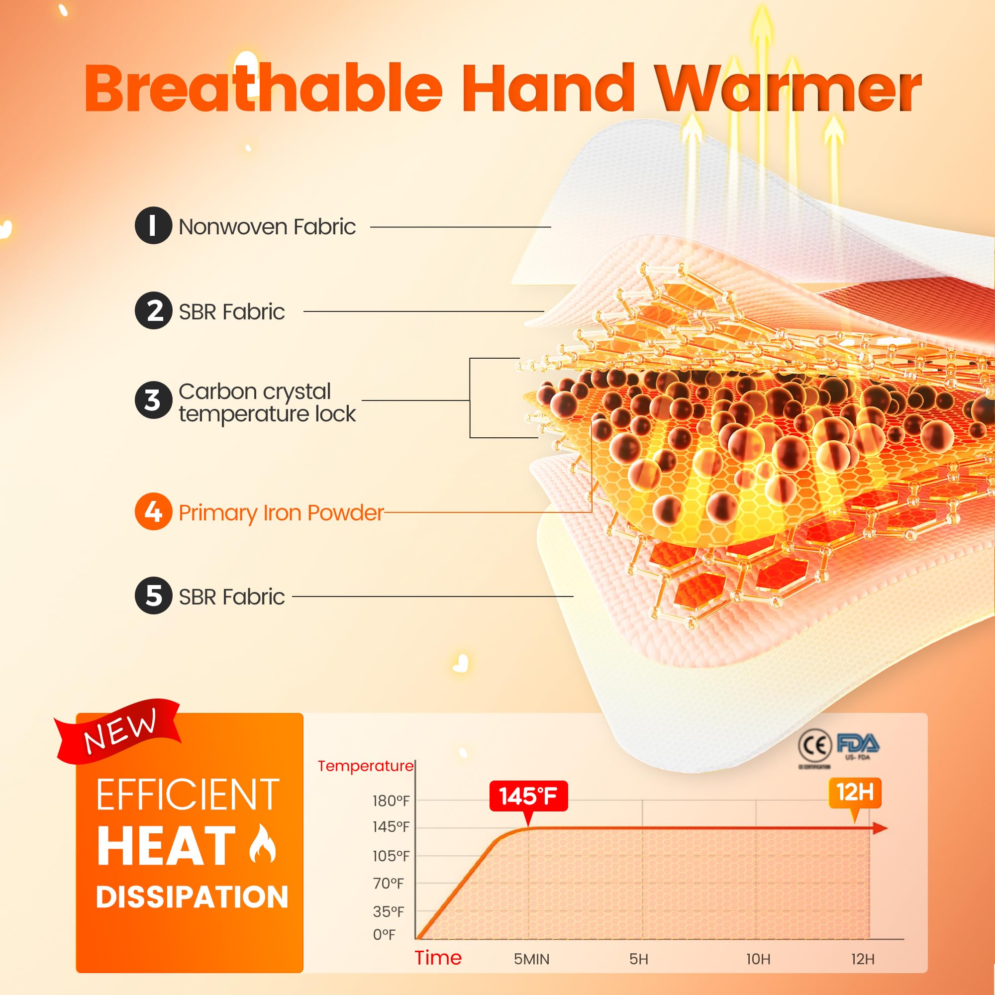GEELGRY hand warmers heat visible after activation for use.