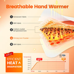 GEELGRY hand warmers heat visible after activation for use.