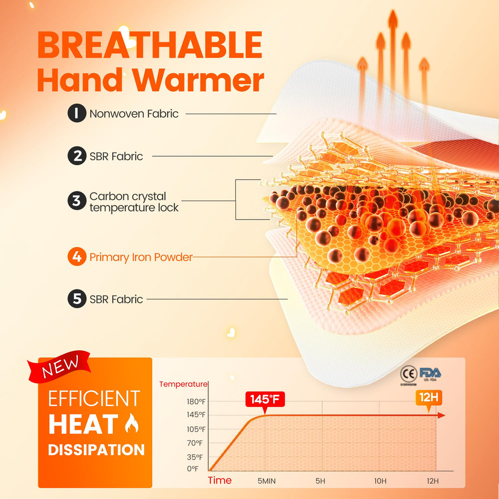 GEELGRY hand warmers in pocket used to keep hands warm.