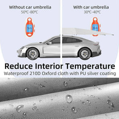 GEHPYYDS retractable carport shields SUV or truck from rain.