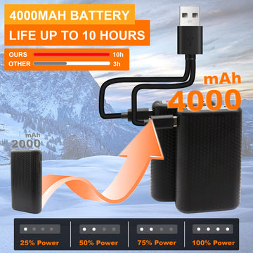 GEMSTONEGO heated socks with battery pack and charger for long wear