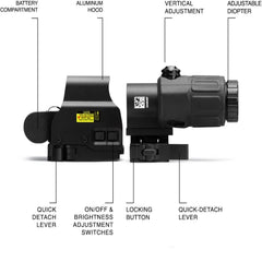 Generic 558 holographic sight enables quick aiming with broad field of view.