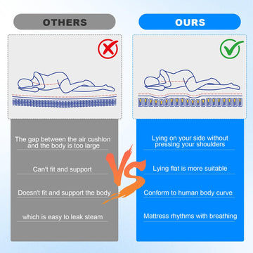 Generic air mattress durable waterproof surface cleans easily.