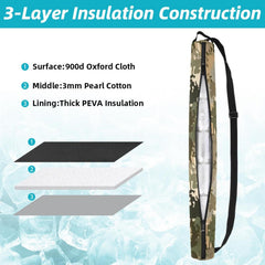 Generic Classic Camouflage golf cooler sleeve material detail showing three-layer insulation and waterproof outer.