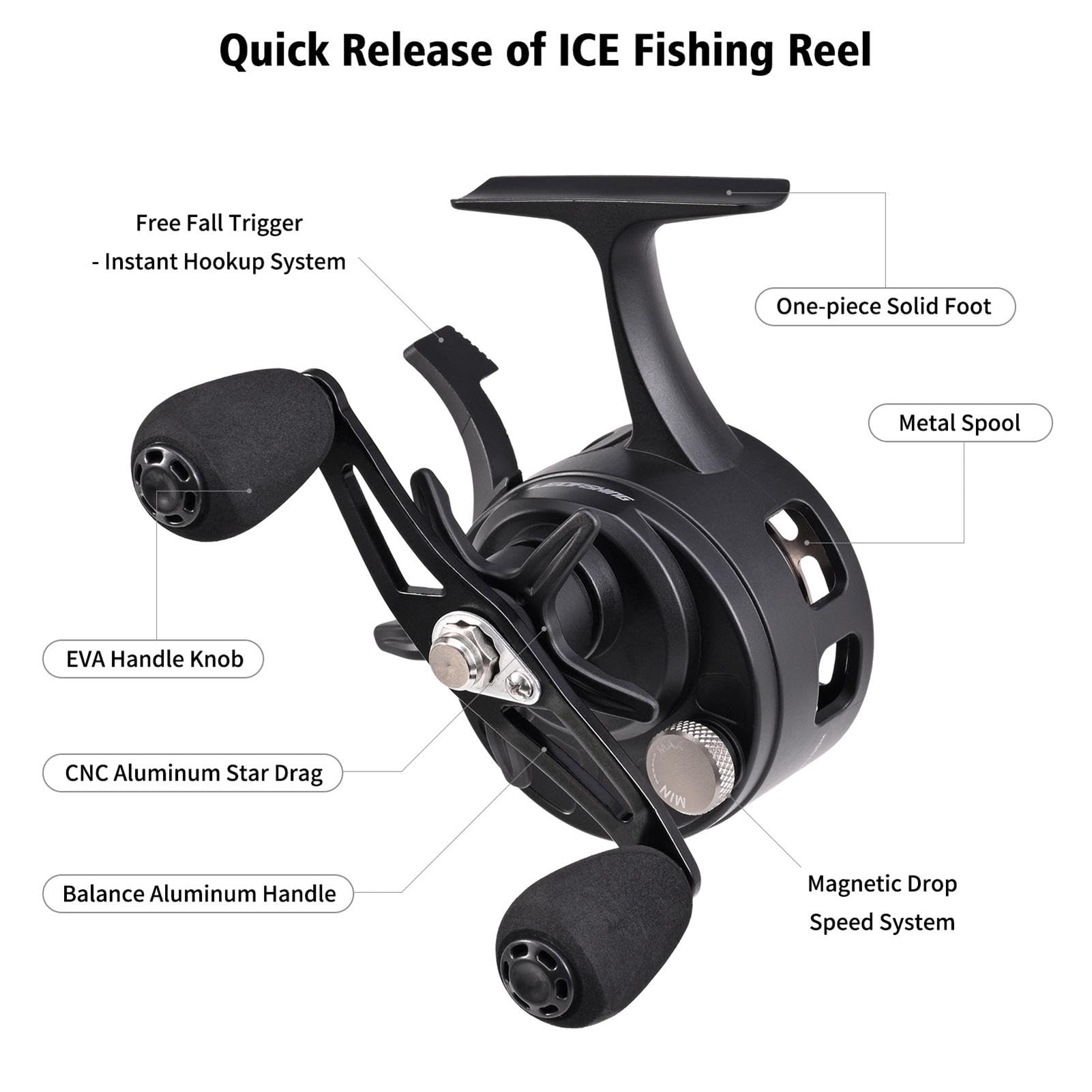 Compact, durable design suited for sea, lake, and pond fishing.