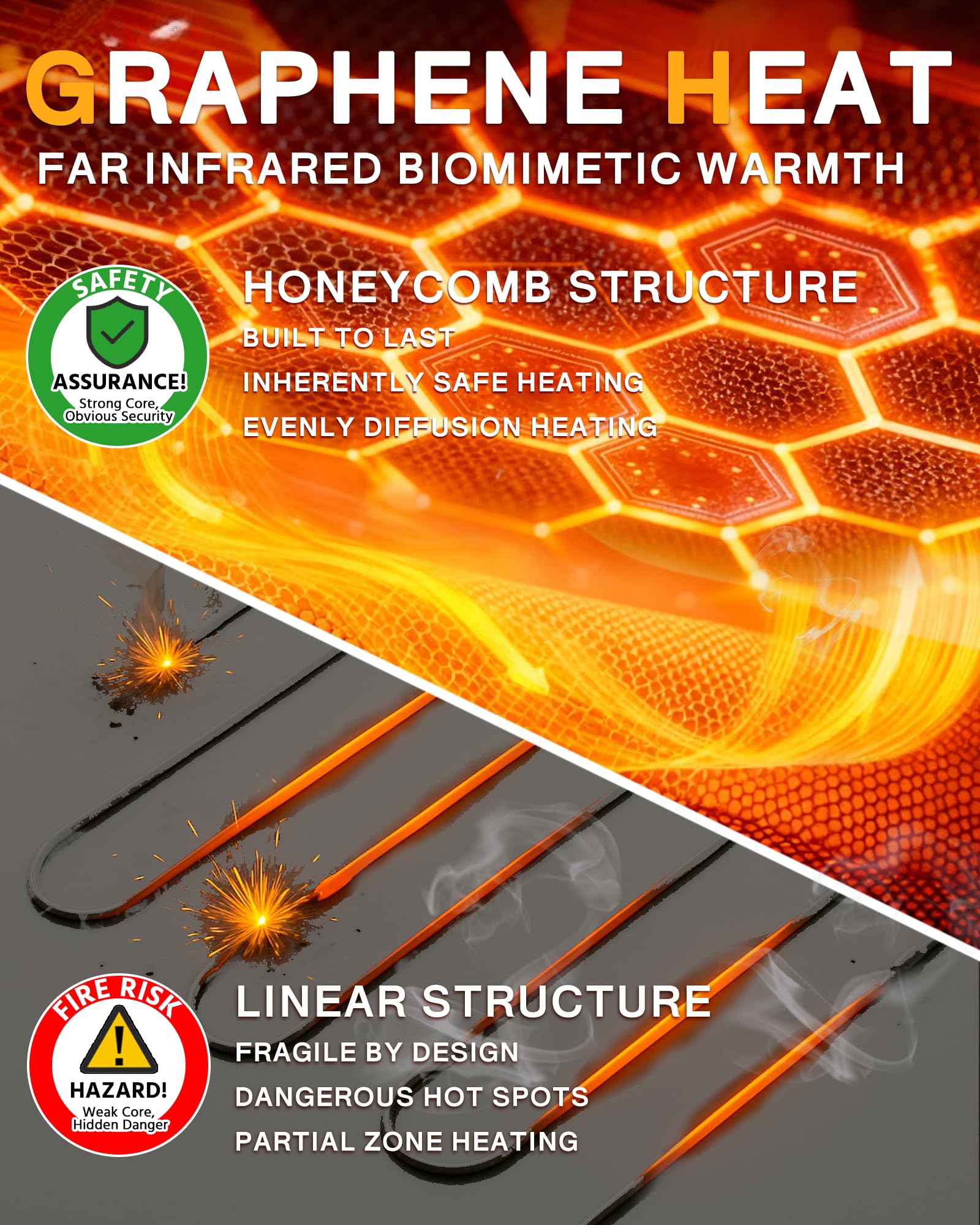 Genovega women's graphene heated jacket back view highlighting sleek silhouette and heat zones
