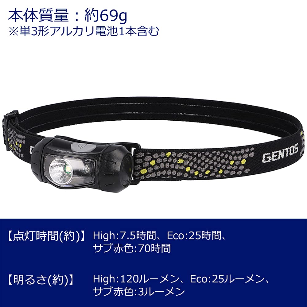 GENTOS LED Headlight beam distance highlights wide area illumination.