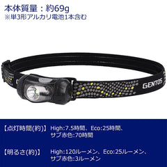 GENTOS LED Headlight beam distance highlights wide area illumination.