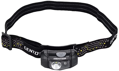 GENTOS LED Headlight disaster-prep ready packaging and features.