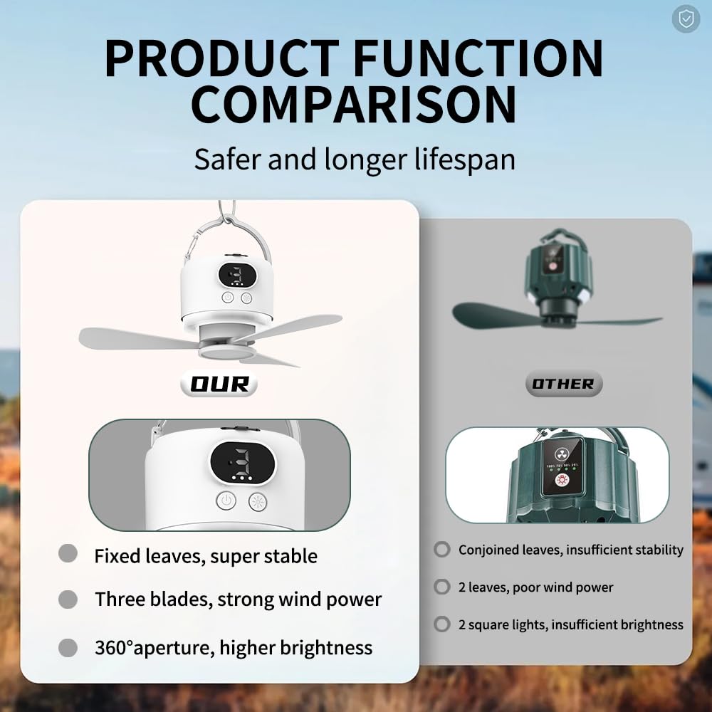 Geonfi USB-C recharge for quick topping up on outdoor trips.