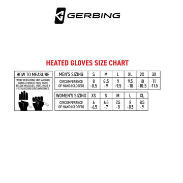 Gerbing S7 glove touchscreen-friendly index finger improves device use.
