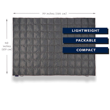 Get Out Gear Double Puffy blanket worn as poncho for hands-free warmth.