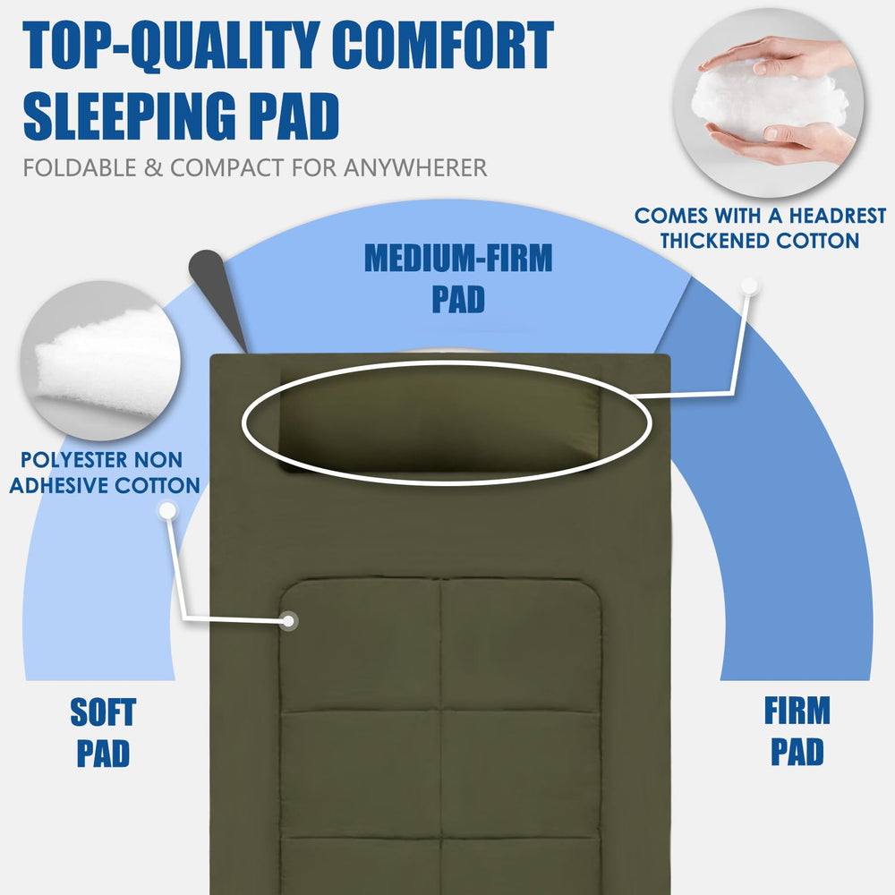 GETOVIN thickened top design supports shoulders and neck
