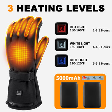 GGLTECK gloves with silicone grip palms for secure device handling.