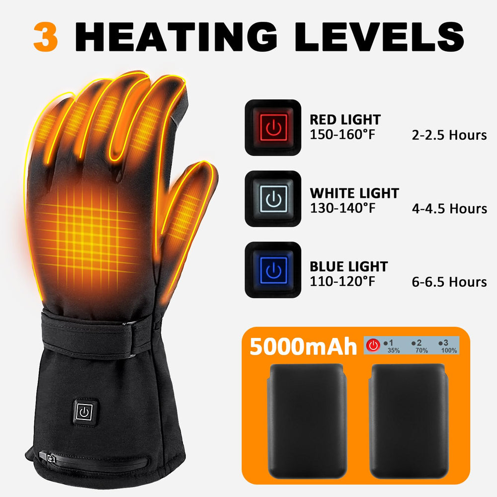 GGLTECK gloves with silicone grip palms for secure device handling.