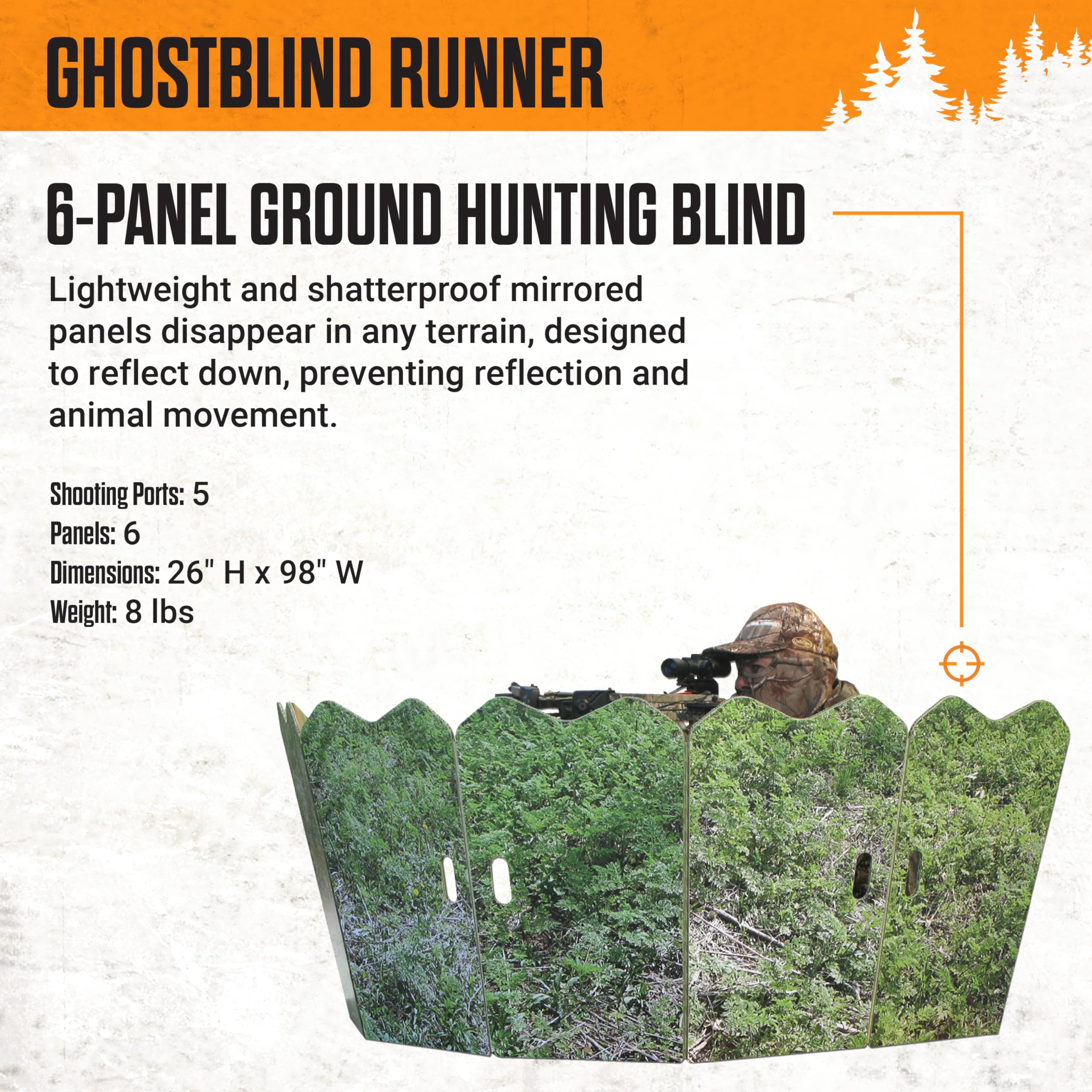 GhostBlind five-panel mirrored panels close-up highlighting glare-free concealment.