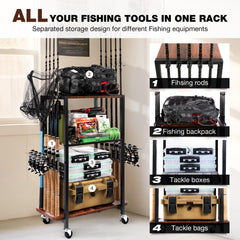 Holds 10 rods with reels in place for easy access