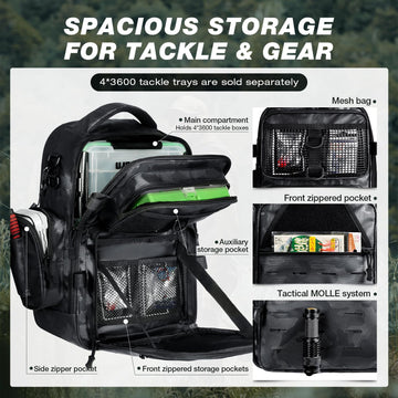 Ghosthorn bag features MOLLE panel for quick tool access.