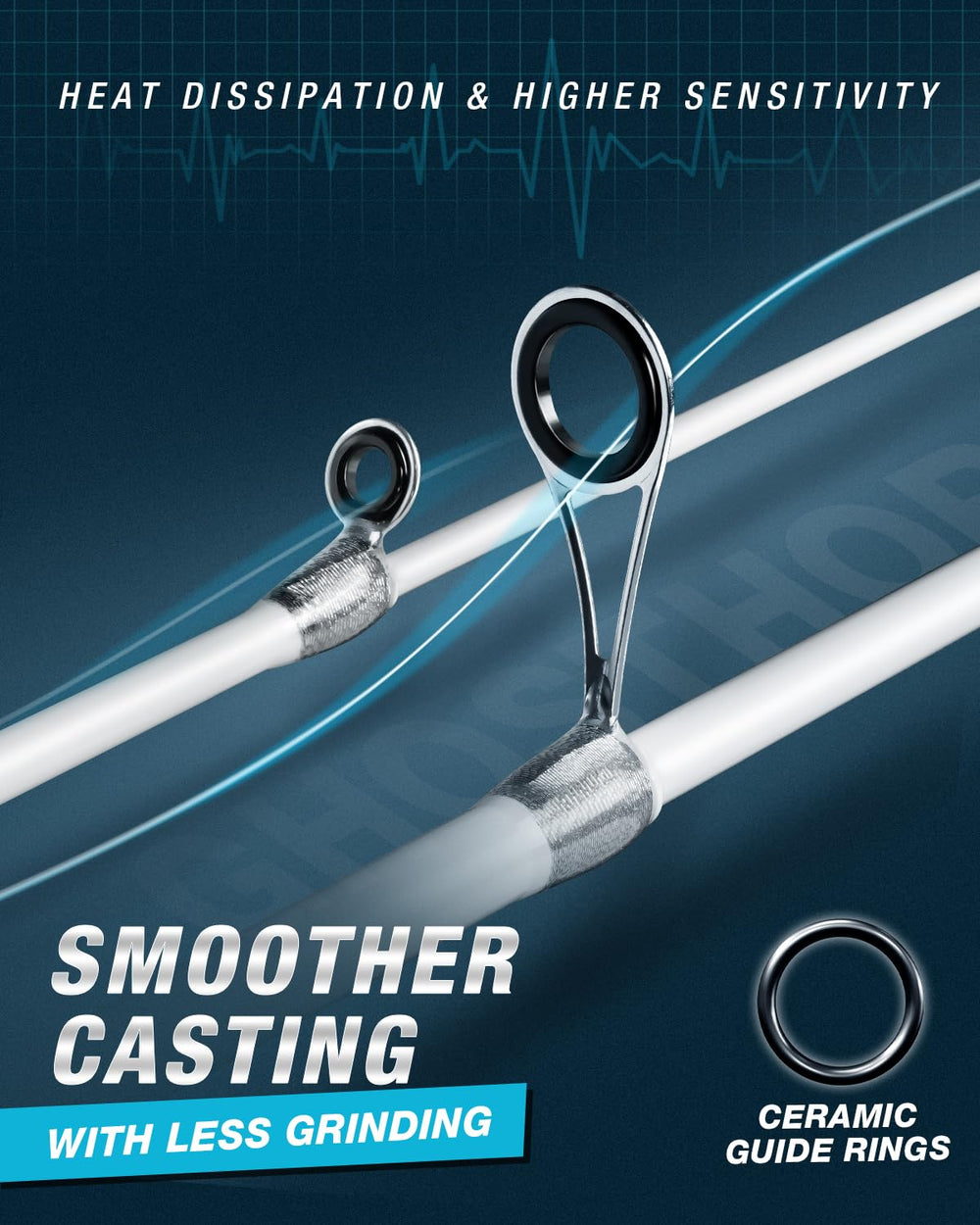 Ghosthorn ceramic guide rings improve bite sensitivity.