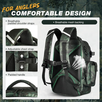 Ghosthorn padded straps highlight comfortable fit for long trips