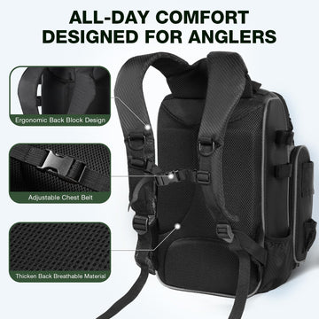 Ghosthorn fishing backpack removable PVC bags organize lures and essentials.