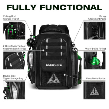 Ghosthorn fishing backpack rod holders keep gear ready on the water.