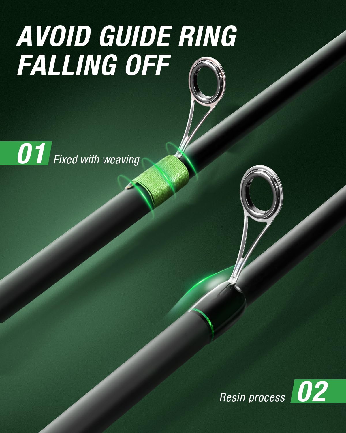 Ghosthorn fishing-reel-drag-system provides strong yet smooth stopping power for fresh and saltwater.