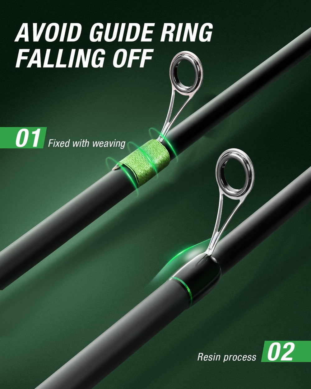 Ghosthorn fishing-reel-drag-system provides strong yet smooth stopping power for fresh and saltwater.