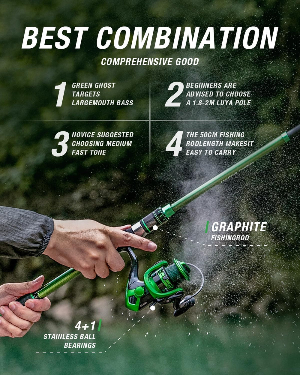 Ghosthorn fishing rod and reel combo set up for freshwater and saltwater adventures.