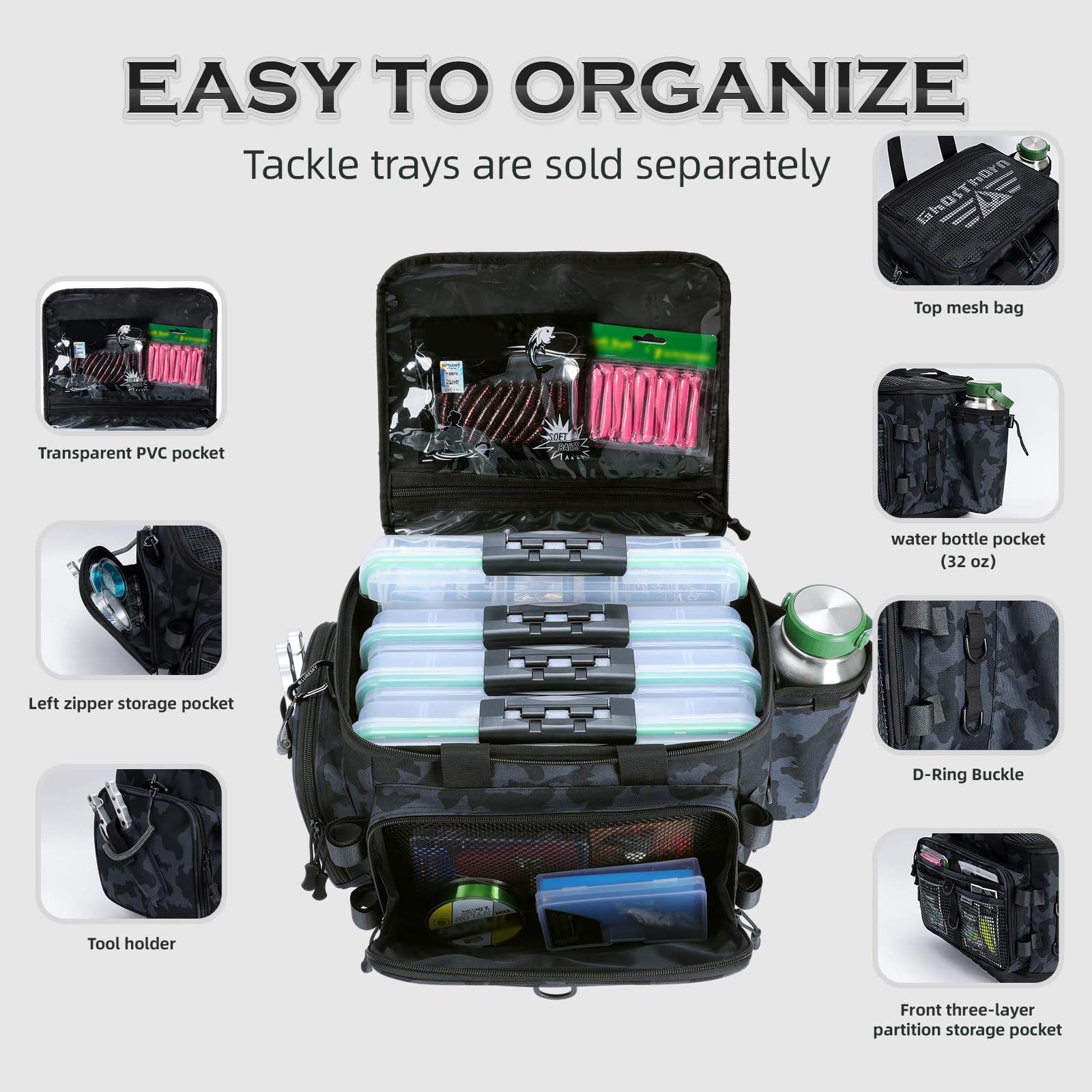 Ghosthorn fishing tackle bag top pocket shows a transparent waterproof bag for lure organization