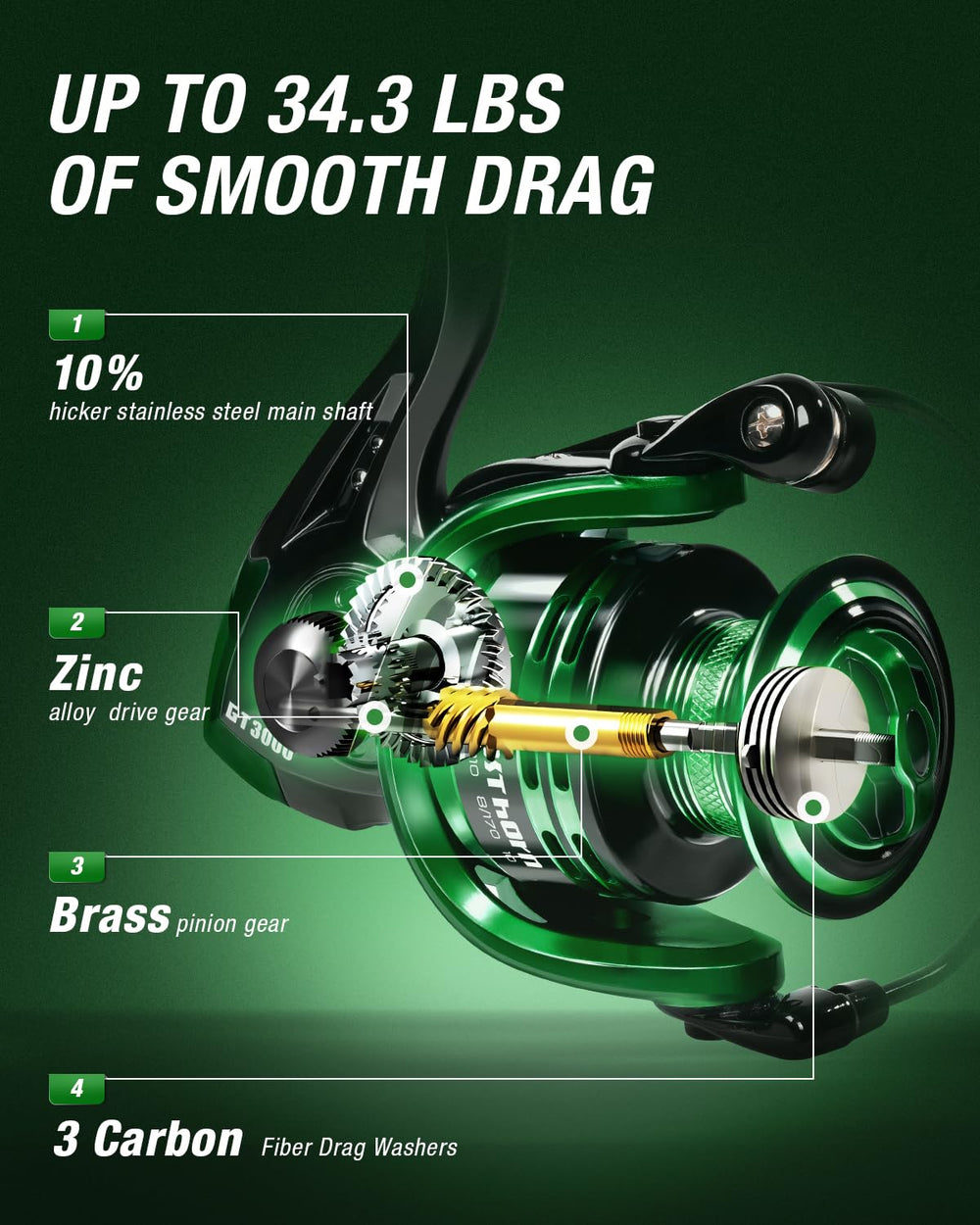 Ghosthorn graphite-rod-weight highlights lighter feel with maintained stiffness for balance.