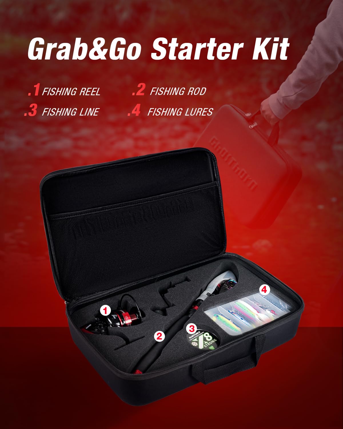 Ghosthorn fishing hooks and tackle components