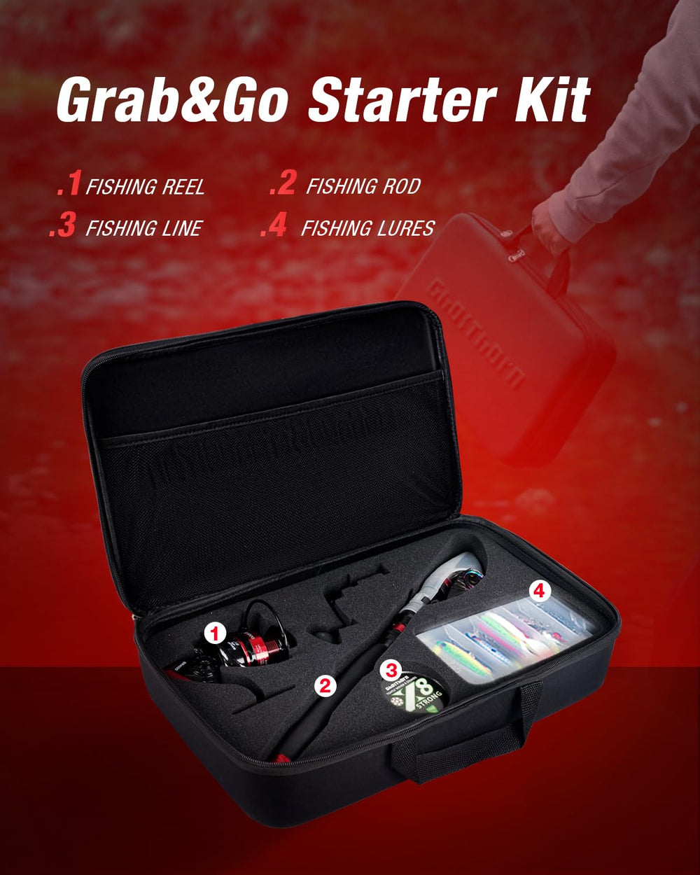 Ghosthorn fishing hooks and tackle components