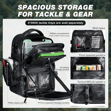 MOLLE panel and tool pockets on front