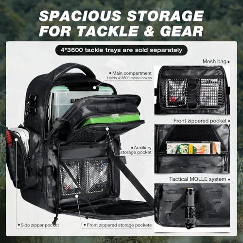 MOLLE panel and tool pockets on front