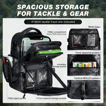Ghosthorn fishing backpack MOLLE panel keeps tools within easy reach.