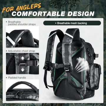 Padded back and shoulder straps for comfort