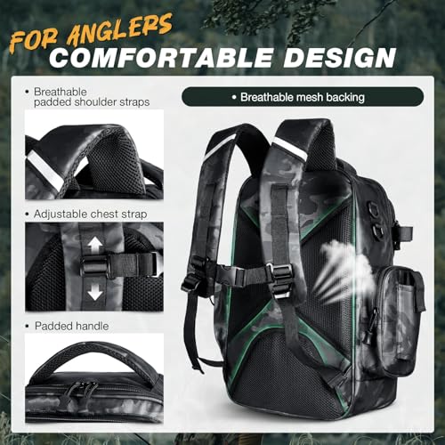 Padded back and shoulder straps for comfort