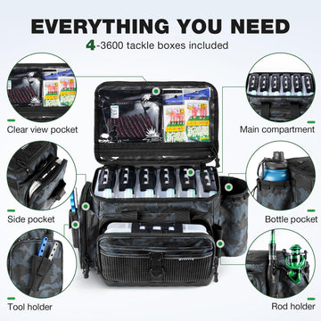 Ghosthorn tackle bag with inner PVC layer and waterproof bottom protecting contents