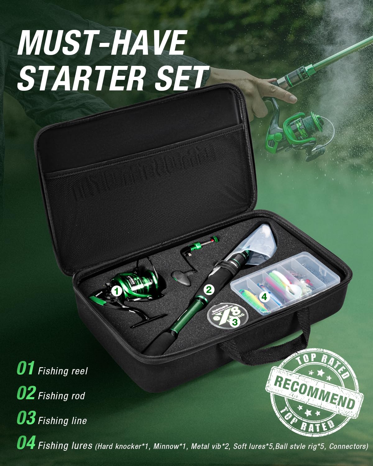 Ghosthorn travel-kit-in-pack ready-to-go, great for quick trips.