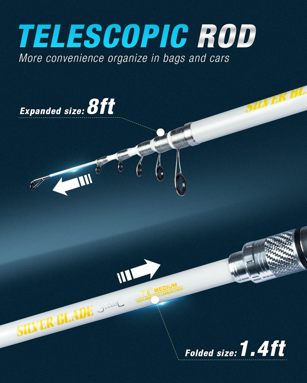 Ghosthorn waterproof coating on rod and reel for saltwater use