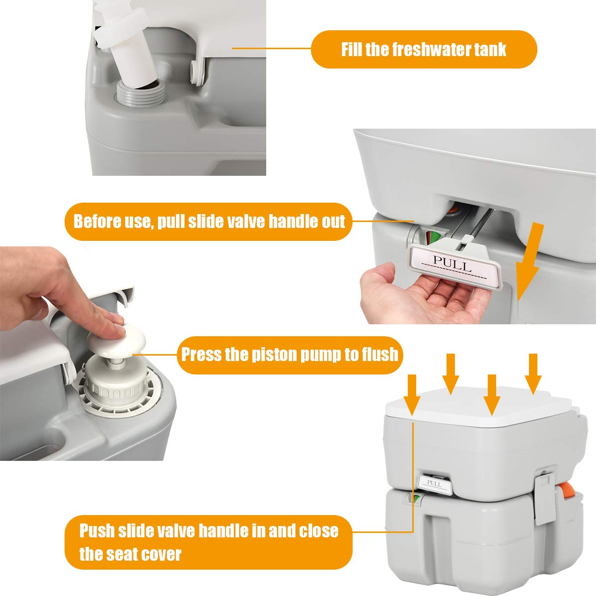 Giantex 3-way flush nozzle provides thorough bowl cleaning.