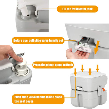 Giantex 3-way flush nozzle provides thorough bowl cleaning.