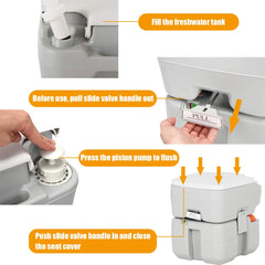 Giantex 3-way flush nozzle provides thorough bowl cleaning.