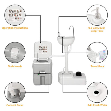 Giantex wash sink with built-in soap tank for quick handwashing.