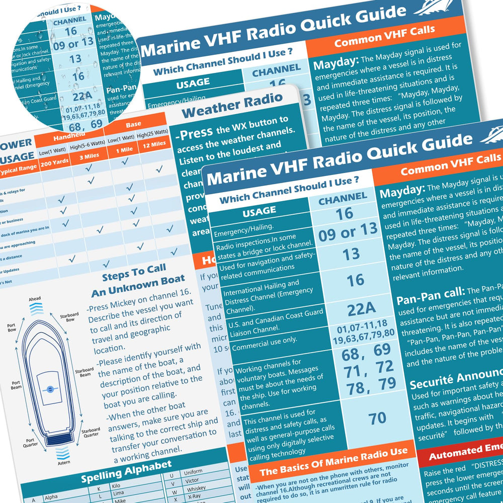 VHF Radio Marine Quick Guide Chart 8.5×11 In. – Boating Reference Card ...